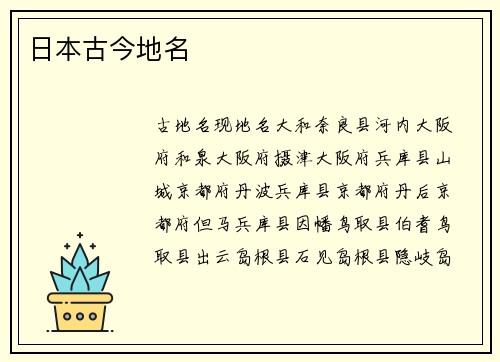 日本古今地名